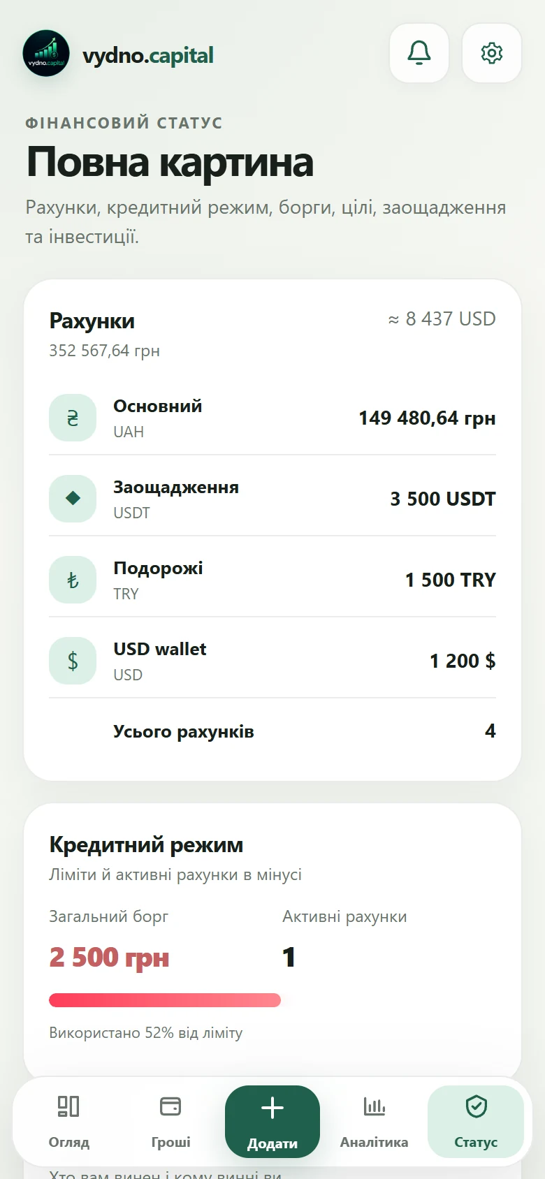 Екран статусу з активами, боргами та фінансовими підсумками